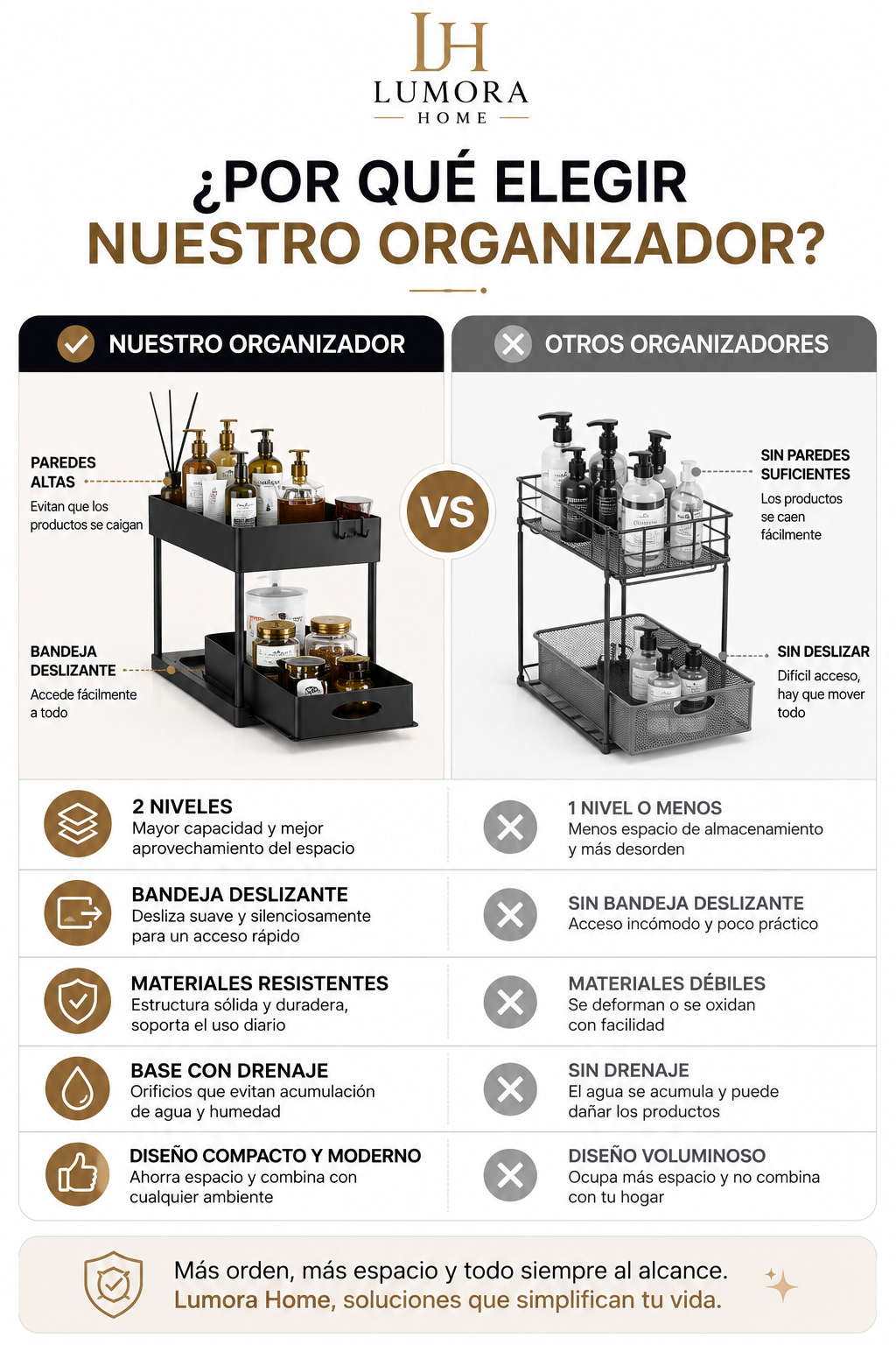 Organizador Deslizante de 2 Niveles para Cocina, Baño y Lavandería